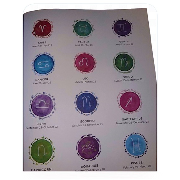 Brand New Celestial Watercolor Hardcover Trade Paper Learn to Paint Book - Picture 5 of 5